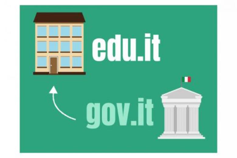 da gov a edu da gov a edu